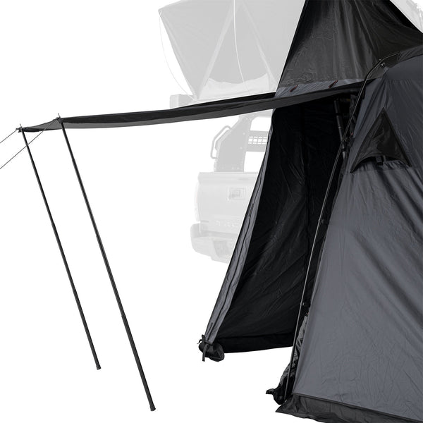 BDV Annex Plus