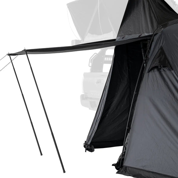 BDV Annex Plus