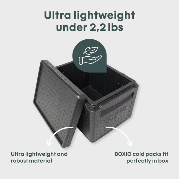 BOXIO COOL I Passive cool box
