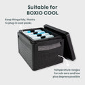 BOXIO COOL PACK I cooling pack