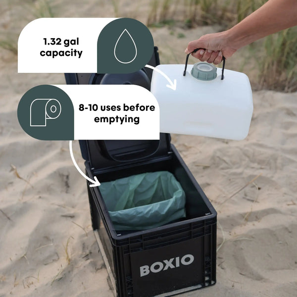 BOXIO - TOILET | Portable Composting Toilet
