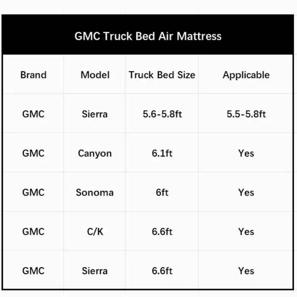 5.5-5.8ft | 6-6.5ft GMC Short Truck Bed Air Mattress 1.0