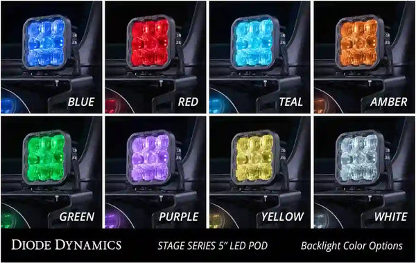 SS5 CrossLink 3-Pod 18.5-inch LED Light Bar (one)