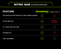 2" Nitro Gas Suspension Lift Kit for Nissan Frontier (2005-2021)