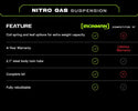 2" Nitro Gas Suspension Lift Kit for Nissan Frontier (2005-2021)