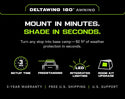 DeltaWing 180° Awning