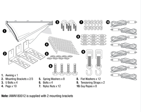 DeltaWing 270° Awning