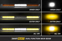SS30 White LED Light Bar (one)