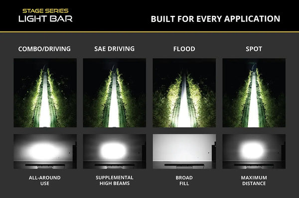 SS40 White LED Light Bar (one)