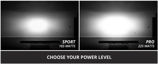 SS40 White LED Light Bar (one)