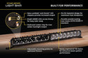 SS40 White LED Light Bar (one)
