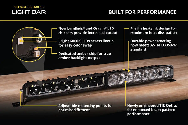 SS40 White LED Light Bar (one)