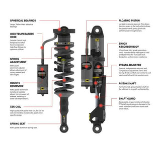 Heavy Load Suspension Lift Kit with BP-51 Bypass Shocks Suited for 2007 2018 Jeep Wrangler