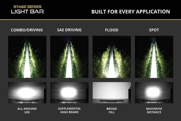 SS20 White LED Light Bar (one)