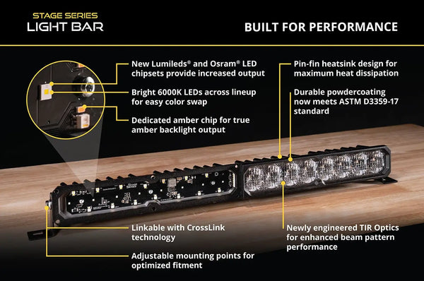 SS20 White LED Light Bar (one)
