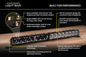 SS20 Yellow LED Light Bar (one)