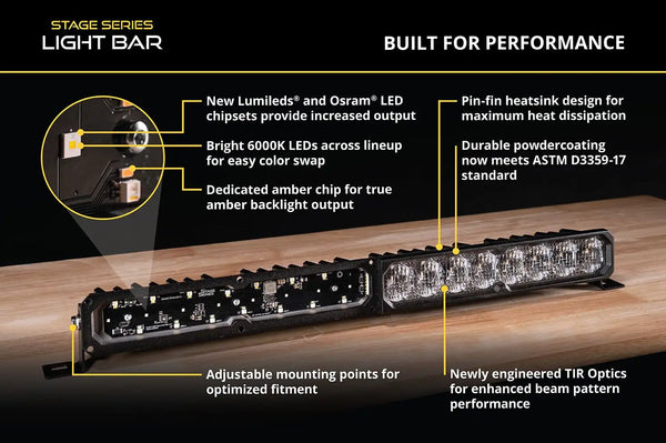 SS50 White LED Light Bar (one)