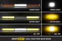SS50 White LED Light Bar (one)