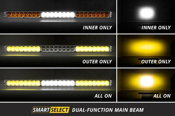 SS50 White LED Light Bar (one)