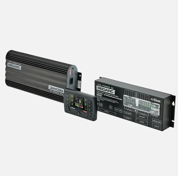 TVMS Prime RedVision System