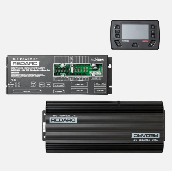 TVMS Prime RedVision System